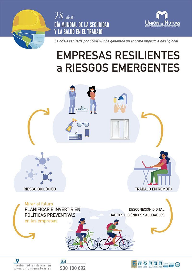 Cartel dia mundial seguridad trabajo