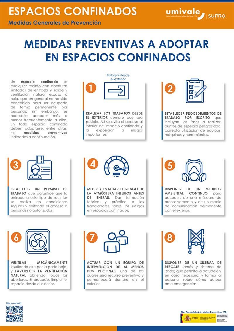 Conoce las medidas preventivas a tener en cuenta en trabajos en recintos confinados