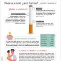 Infografía Dia Mundial Sin Tabaco