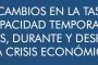 Los cambios de la tasa de incapacidad temporal antes, durante y después de la crisis económica