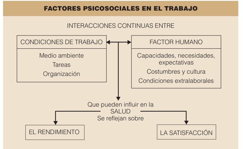 Panorama 2021: el impacto en la salud mental que nos deja el Covid