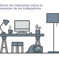 Efectos del teletrabajo sobre el bienestar de los trabajadores