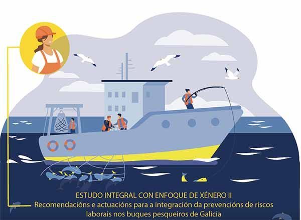 Estudio integral con enfoque de género en PRL en los buques pesqueros de galicia