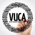 VUCA