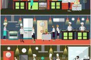 Guía sobre Riesgos Laborales en Hosteleria y Restauración