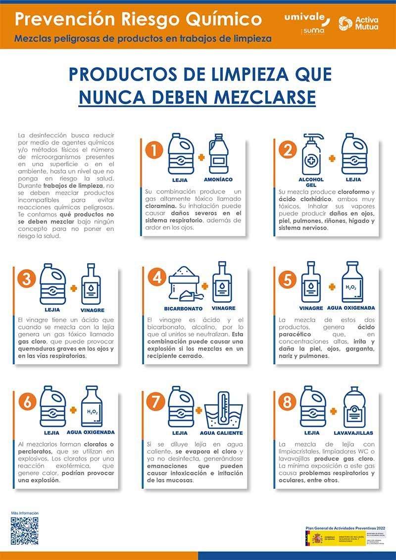 Mezclas peligrosas de productos en trabajos de limpieza