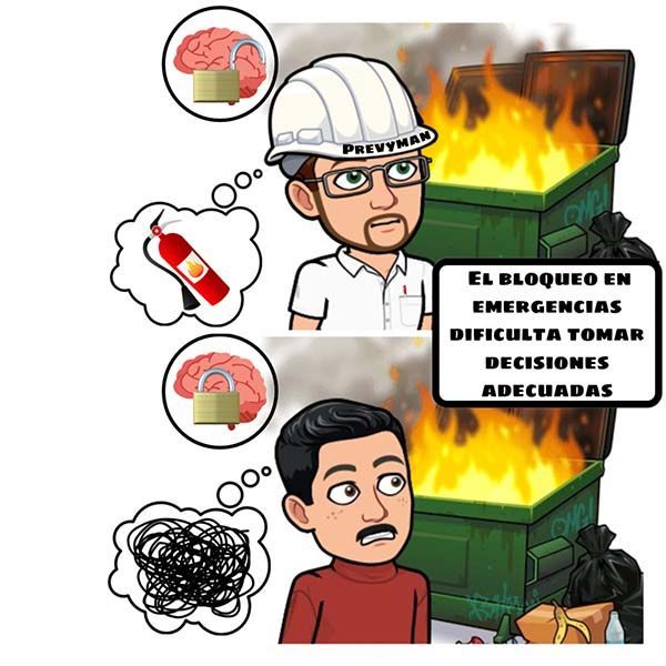 Prevyman y la personalidad en emergencias