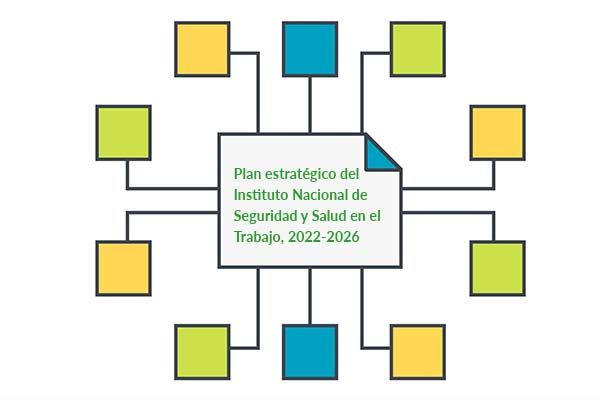 Plan estratégico del Instituto Nacional de Seguridad y Salud en el Trabajo, 2022-2026