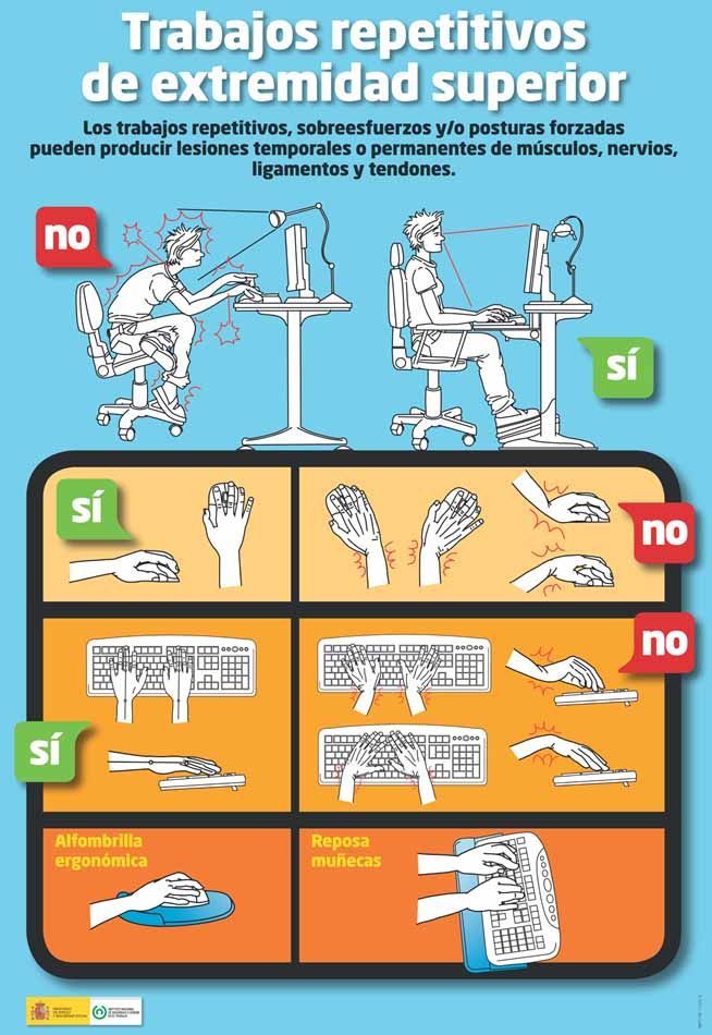Trabajos repetitivos