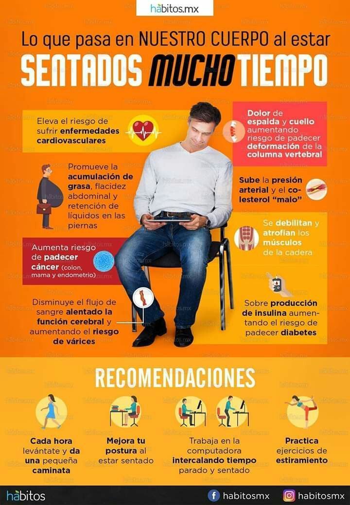 ¿Sabes lo que le ocurre a tu cuerpo al estar sentado mucho tiempo?