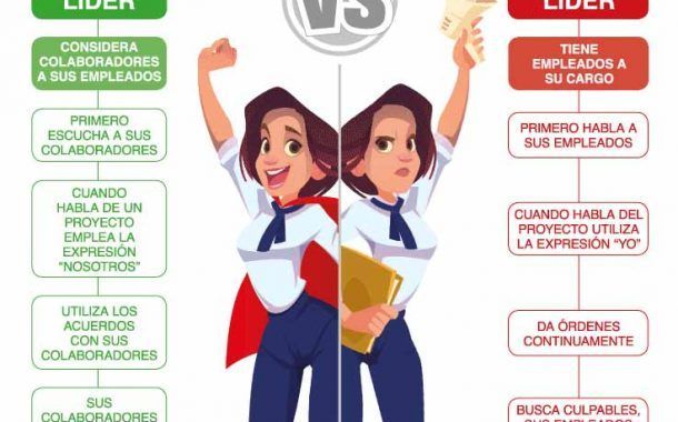 ¿Conoces las diferencias entre un líder y un jefe?