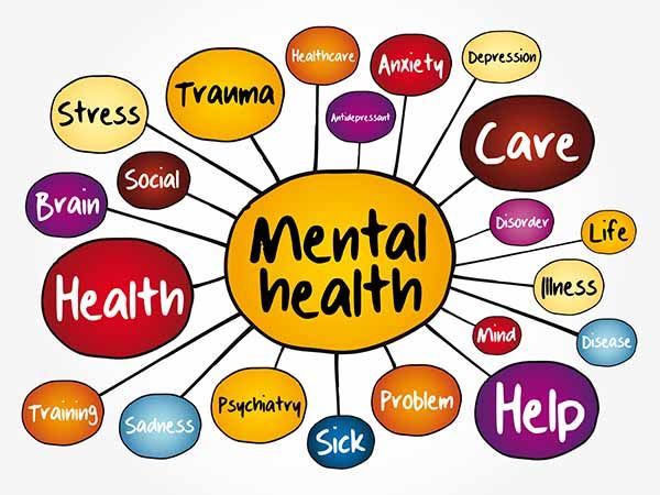 Entornos de trabajo y COVID-19: contribución a la promoción de la Salud Mental