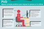 Consejos prácticos para mejorar tu postura en la oficina