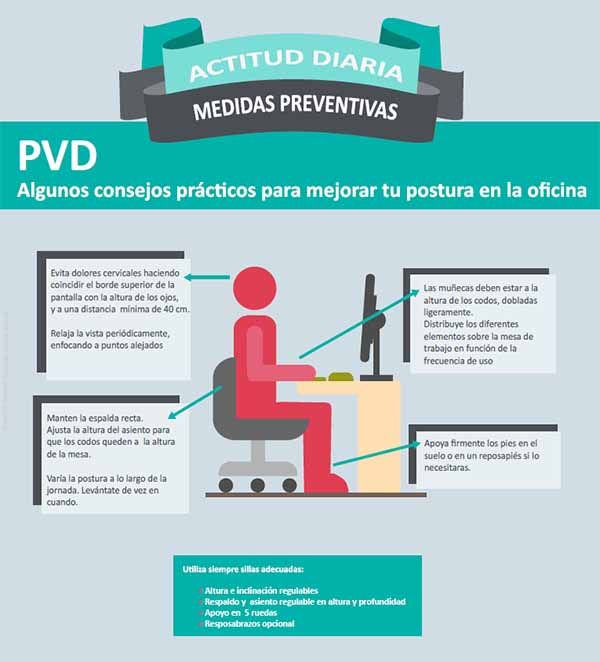 Consejos prácticos para mejorar tu postura en la oficina