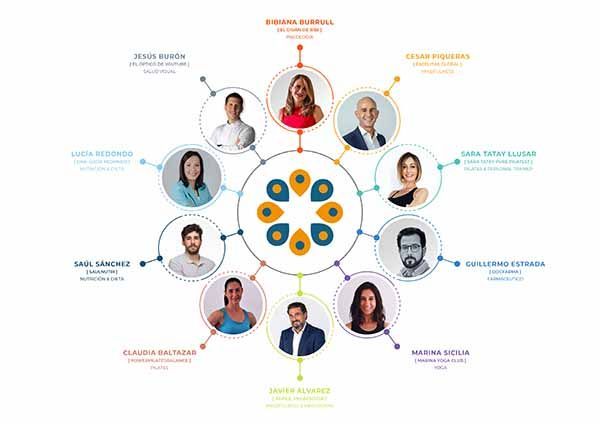 Llega Tu Plataforma de Salud- TPSalud y Telemedicina2