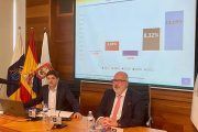MAC alcanza una rentabilidad global del 14,09% en 2021