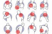 La edad y los trastornos musculo-esqueléticos