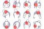La edad y los trastornos musculo-esqueléticos