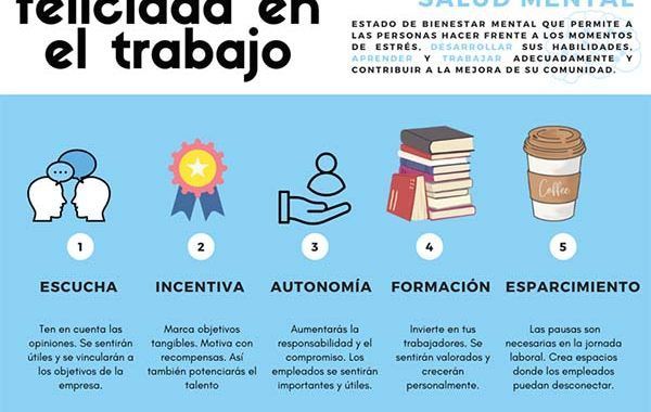 ¿Cómo alcanzar la felicidad en el trabajo?