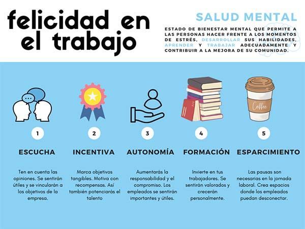 ¿Cómo alcanzar la felicidad en el trabajo?