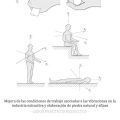 marsa-ctm-issl-carm-vibraciones