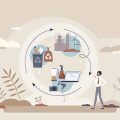 economia circular