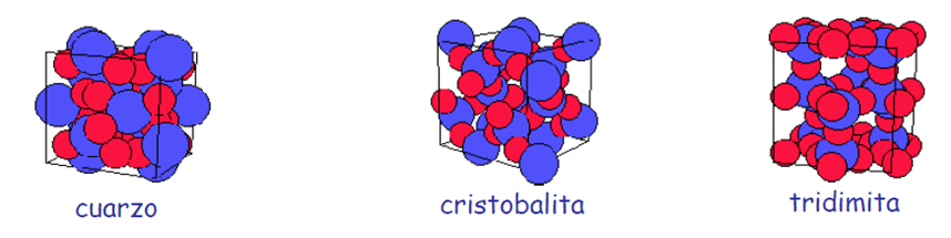 cuarzo-cristobalita-tridimita