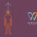 Gestionar las Emociones by HEWEGO