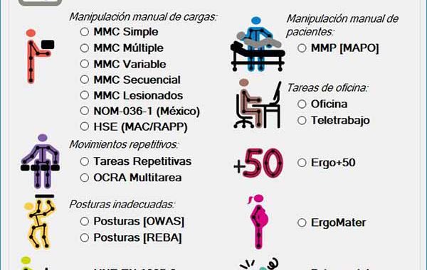 El IBV incorpora la norma Módulo NOM036-1 [México] como nuevo módulo a su software Ergo/IBV