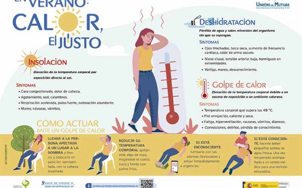 Unión de Mutuas lanza la campaña “En verano: calor, el justo”