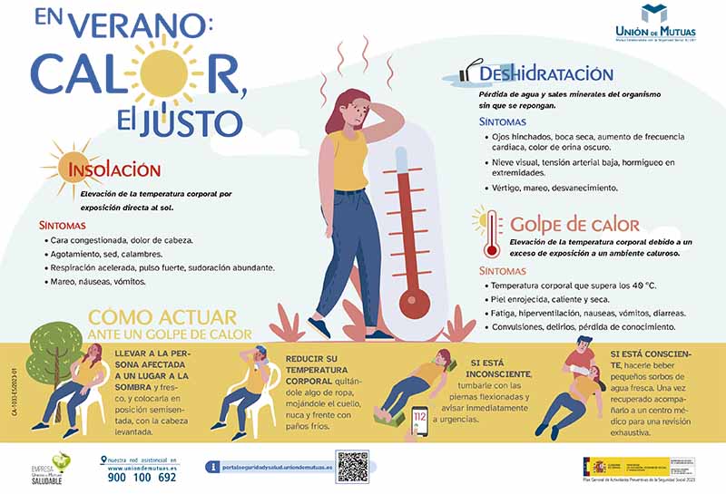 Unión de Mutuas lanza la campaña “En verano: calor, el justo”