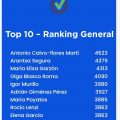 ranking-trivia