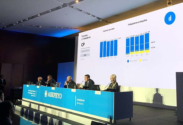 Asepeyo ingresa 3.010 millones de euros en 2022