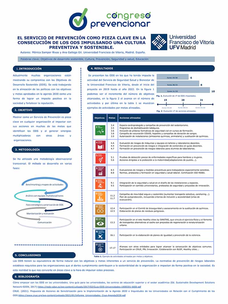 EL SERVICIO DE PREVENCIÓN COMO PIEZA CLAVE EN LA CONSECUCIÓN DE LOS ODS IMPULSANDO UNA CULTURA PREVENTIVA Y SOSTENIBLE