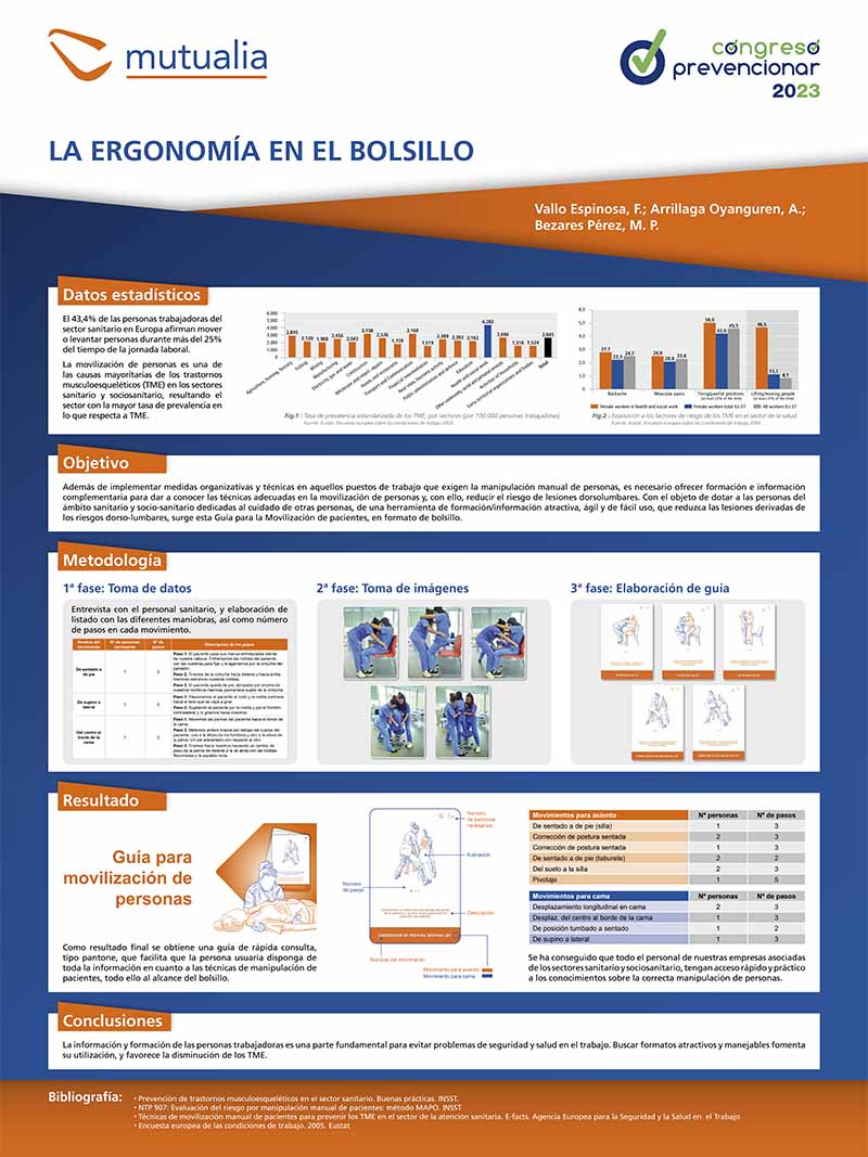 La Ergonomía en el Bolsillo