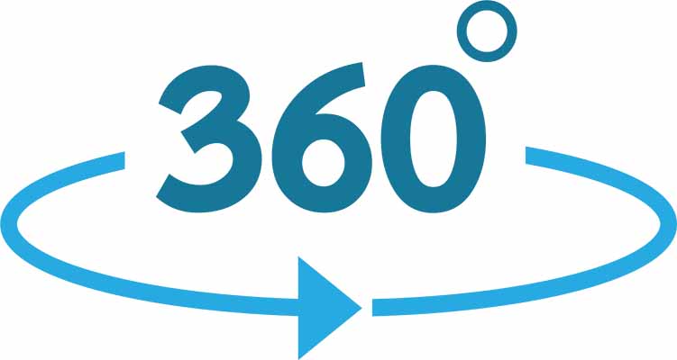 360_grados