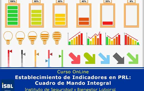 Establecimiento de indicadores en PRL: Cuadro de Mando Integral (CMI) #CursoOnline