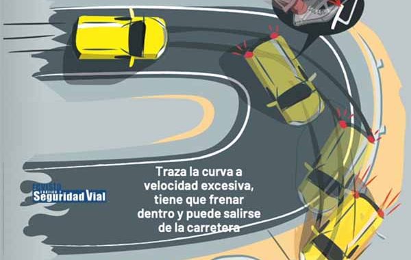 ¿Sabes cómo usar correctamente los frenos de tu vehículo?
