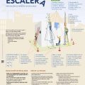 no te caigas de la escalera