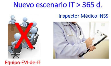 Nuevo escenario IT