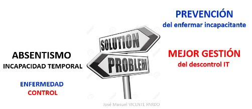 Prevención de enfermar incapacitante