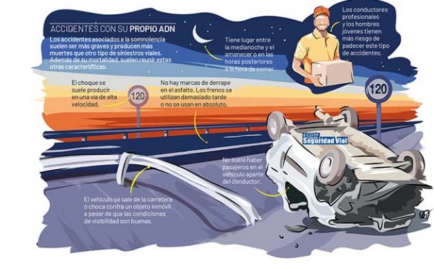 PrevenConsejos: Sueño + conducción👉 pesadilla en la carretera