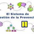 Sistema de gestión de la prevención