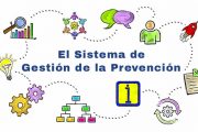 El Sistema de Gestión de la Prevención ¿recuerdas lo que es?