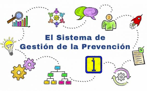 El Sistema de Gestión de la Prevención ¿recuerdas lo que es?