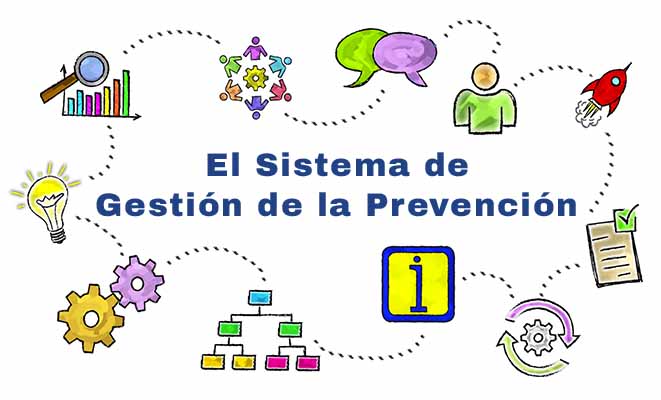 El Sistema de Gestión de la Prevención ¿recuerdas lo que es?