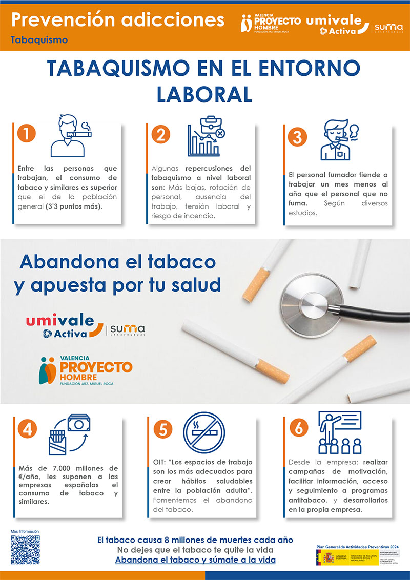 3 de cada 10 personas trabajadoras fuman diariamente en España