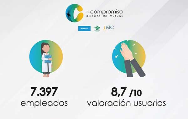 +compromiso cumple 5 años ofreciendo atención de calidad y eficiencia en la gestión de recursos