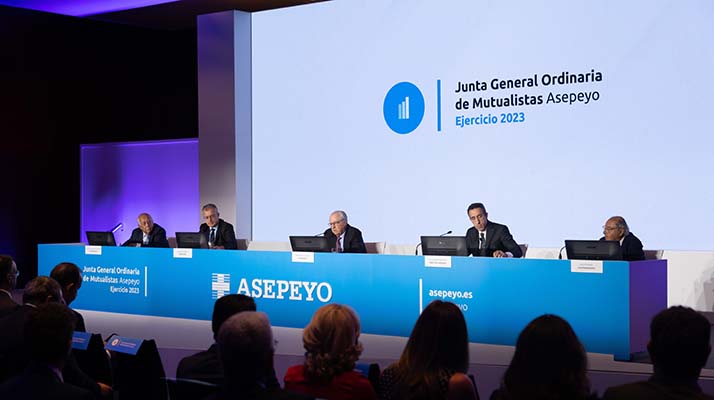 Asepeyo eleva sus ingresos un 8,1% en 2023, hasta los 3.254 millones de euros