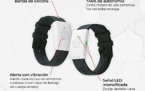 Pulsera Canaria+: La Evolución en la Prevención de Golpes de Calor
